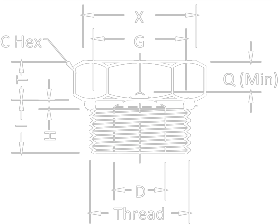 spec Male O-Ring Boss (ORB) Specification