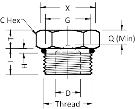 spec Male O-Ring Boss (ORB) Specification